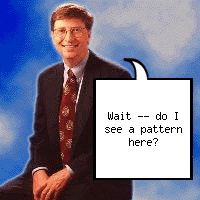 [Bill Gates]